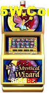Player Reviews 8654Bet